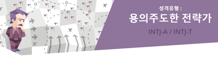  INTJ-T 와 INTJ-A 의 차이, 설명