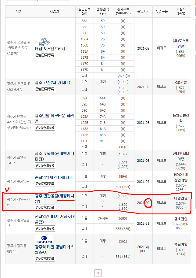 경기광주 중앙공원 내 태영 데시앙 예정 아파트 개요 내용.(21년 6월 착공예정) : 네이버 블로그 경기광주 중앙공원 내 태영 데시앙 예정 아파트 개요 내용.(21년 6월 착공예정) : 네이버 블로그