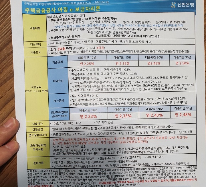  아낌e보금자리론 분양권(신축) 신청시 사소한 팁!