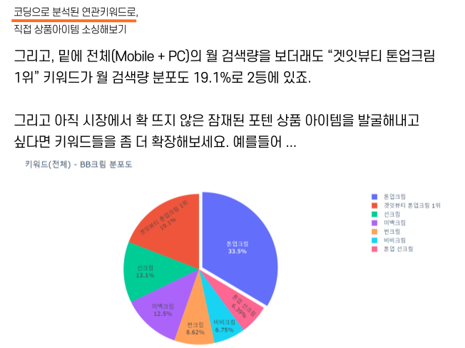  크몽에서 쇼핑몰아이템 코딩상품소싱관련 서비스 등록했어요 feat. 연관키워드분석