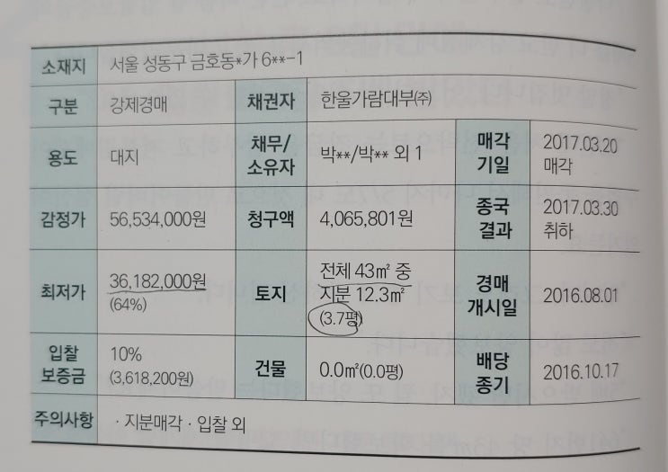  낙찰 후  8일 만에  입찰보증금 5배