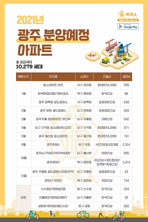  2021년 신축년 광주 아파트 분양일정 정보입니다