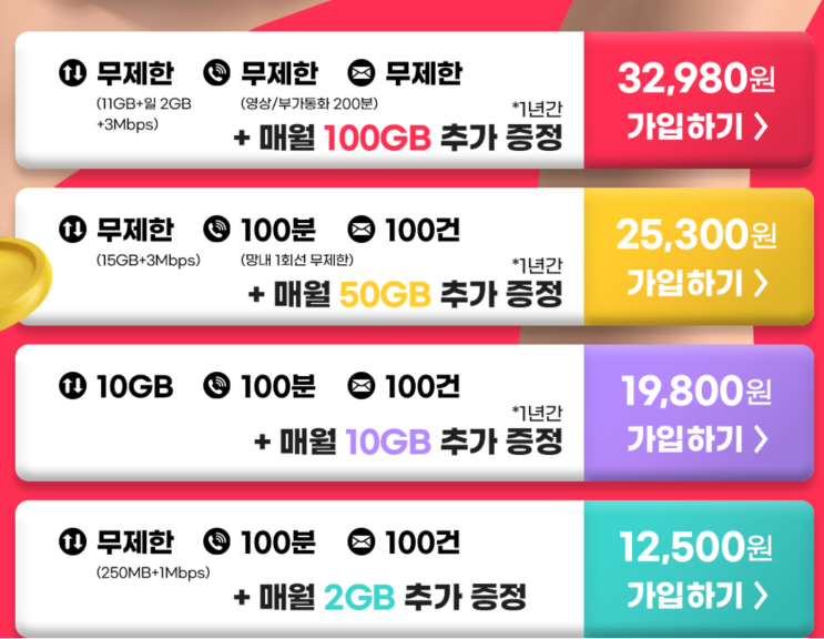  KTM 모바일, 알뜰폰 요금제 프로모션 끝판왕 등장(~1.31)