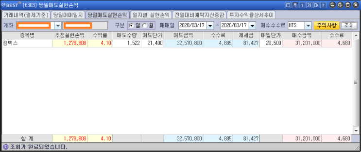  [이순신 장군도 감동받을]폭락장에서 수익내는 "명량 매매법"