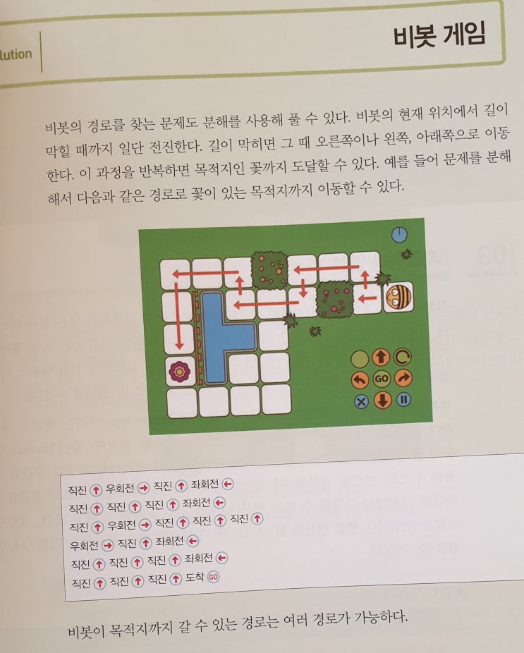  #컴퓨팅사고력#코딩