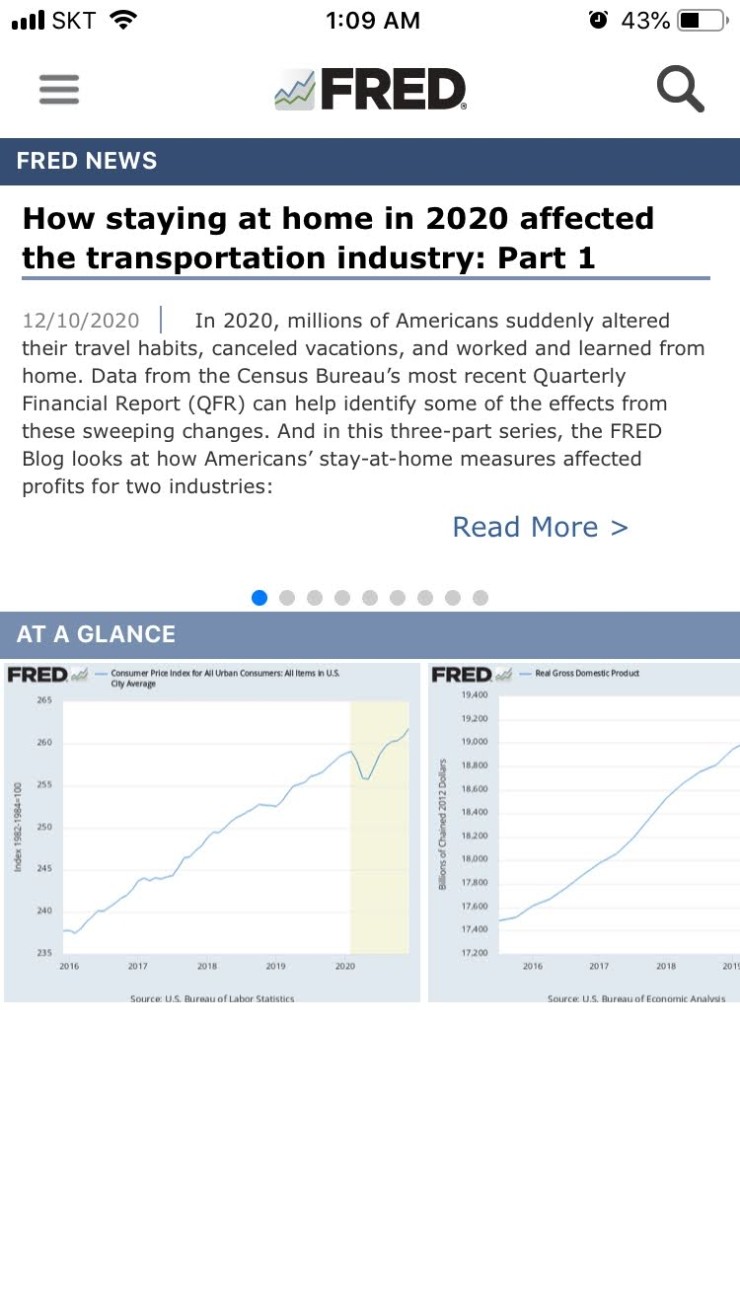 FRED(Federal Reserve Economic Data) App