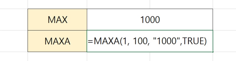 [엑셀(Excel)] 최대값 구하는 엑셀 MAX함수, MAXA함수! : 네이버 블로그