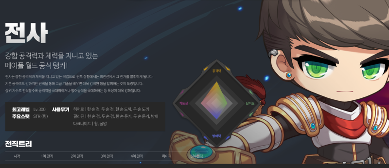 메이플스토리 히어로 직업 스킬트리, 하이퍼 스킬 공략 : 네이버 블로그 메이플스토리 히어로 직업 스킬트리, 하이퍼 스킬 공략 : 네이버 블로그