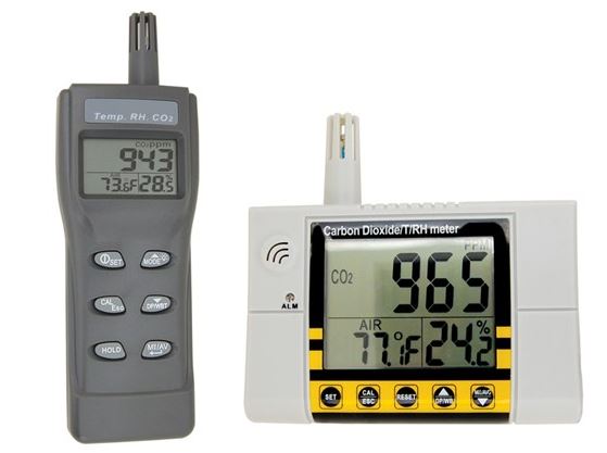  Temp/RH/CO2 Meters