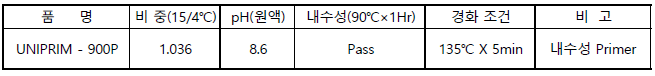  내수성 Primer