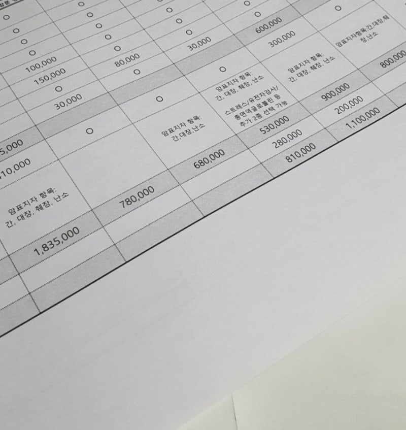 백수의 2021 종합건강검진 예약 (녹십자 아이메드 강남) : 네이버 블로그 백수의 2021 종합건강검진 예약 (녹십자 아이메드 강남) : 네이버 블로그