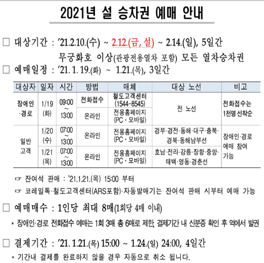 2021 설날 기차표 예매 날짜를 알아보자