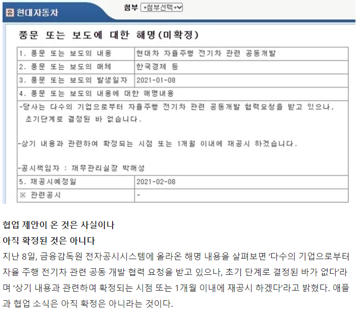  애플카 ? 현대 or 기아와 협업 ? 협력 완료되고 양산 들어가면 투자해도 늦지 않았다 (feat. Tesla Model V)
