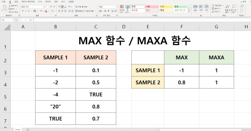 [엑셀(Excel)] 최대값 구하는 엑셀 MAX함수, MAXA함수! : 네이버 블로그