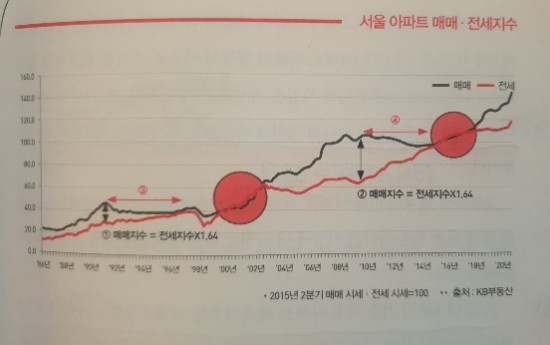  1월과 함께한 삼토시님의 책