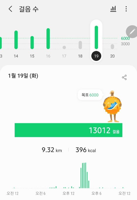 챌린지 75-76일차 삼성 헬스가 업데이트됐어요.