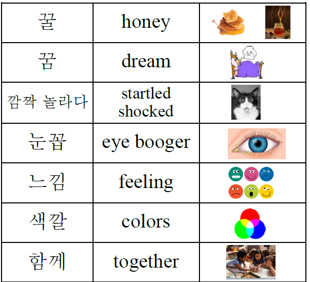 쌍기역 'ㄲ' 단어 모음 : 네이버 블로그