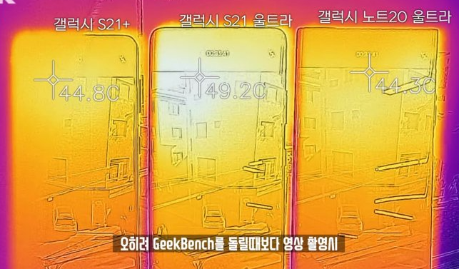  갤럭시S21 성능 및 발열 이슈