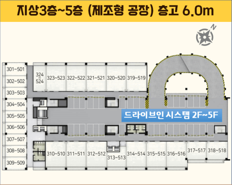 운정신도시 공장 사무실 상가, 운정한강듀클래스 지식산업센터 매매 임대