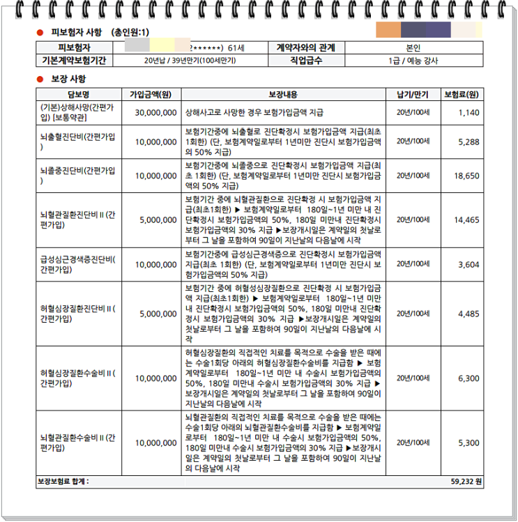  61세 댄스학원 원장님 보험리모델링 완료 되셨습니다