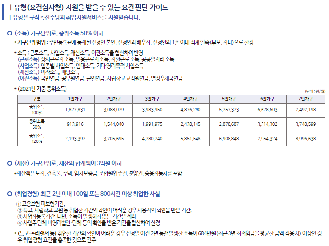  국민취업지원제도