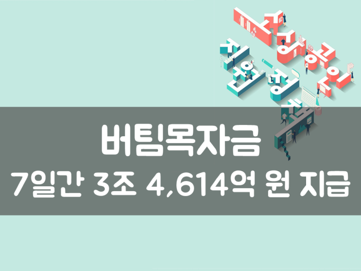  버팀목자금, 7일간 3조 4,614억 원 지급