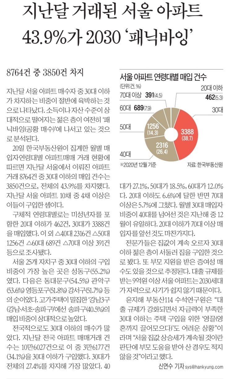  MasterZerOnE 과 함께하는 데일리 신문이야기~!!