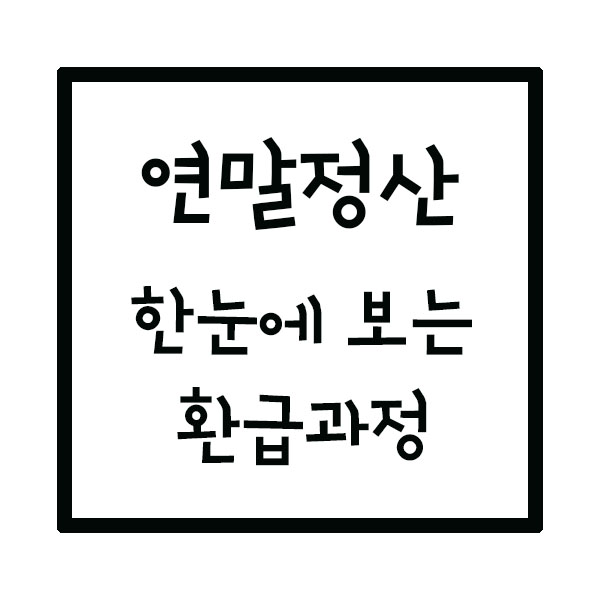  한눈에 보는 연말정산 환급 과정