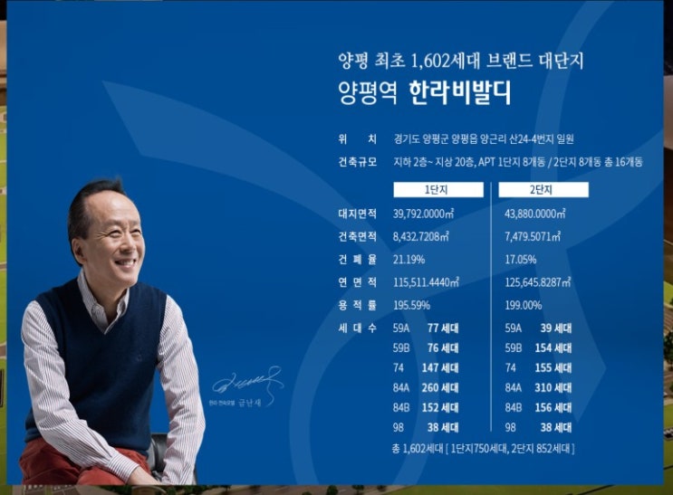  양평 한라비발디 분양소식