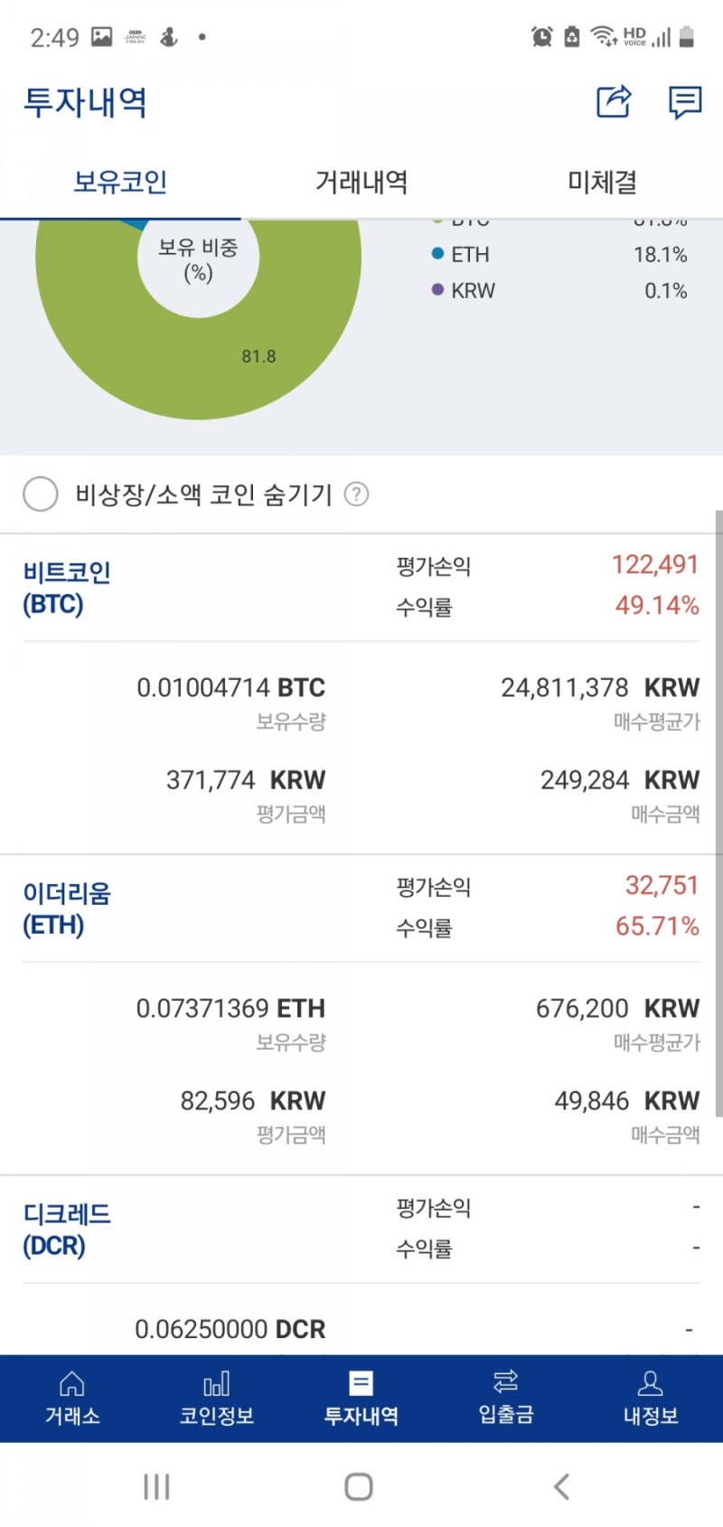 업비트 비트코인팔기/ 이더리움팔기/ 가상화폐매도하기/업비트매도 : 네이버 블로그