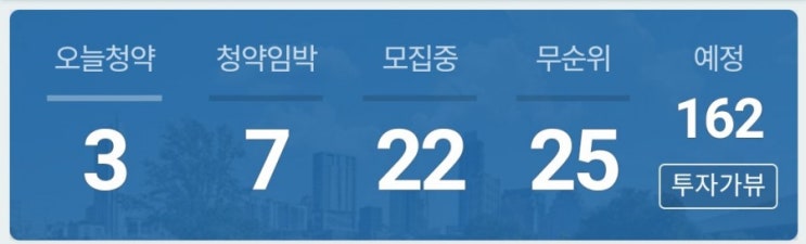 에휴부동산 1월21일 분양 청약 정보공유 분양접수 청약접수 분양성공하자 내집마련은 첫발 청약신청 1월 청약 일정 1월 청약 달력 에휴부동산에휴부동산 에휴부동산 1월21일 분양 청약 정보공유 분양접수 청약접수 분양성공하자 내집마련은 첫발 청약신청 1월 청약 일정 1월 청약 달력 에휴부동산에휴부동산