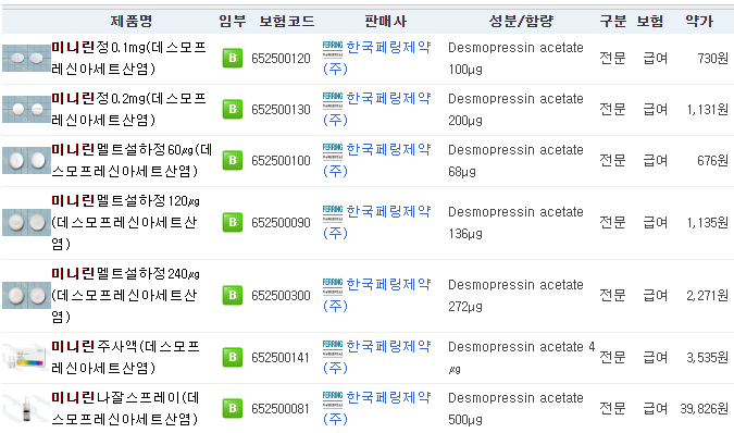 [배뇨장애] 야간뇨 치료제 (녹더나) 기사읽기