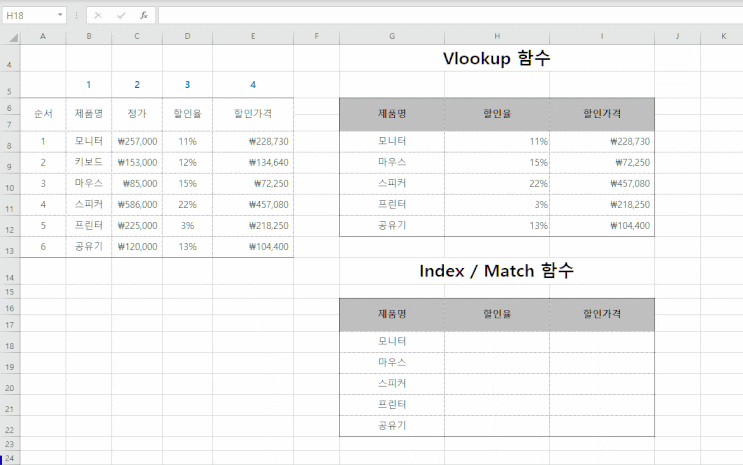 엑셀 Index, Match 함수 기본 잡기 (Vlookup 함수 대체하기) 엑셀 Index, Match 함수 기본 잡기 (Vlookup 함수 대체하기)