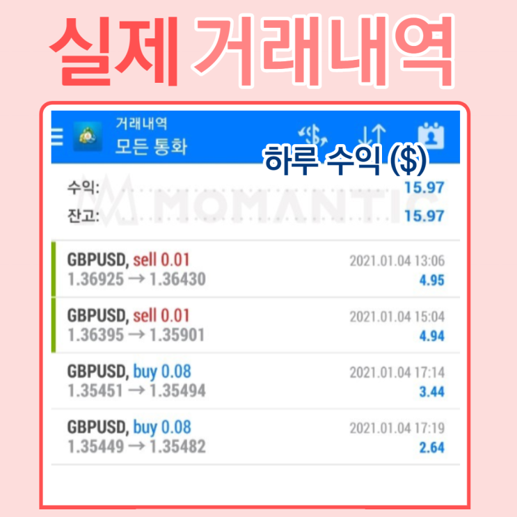  자동매매 1거래일 수익률 0.53% FX 주식AI자동매매