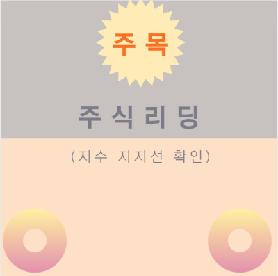  1월 21일, 추천주 LG전자 리딩 및 주목해야 할 섹터