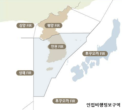  공역을 쉽게 설명해 드립니다 1편