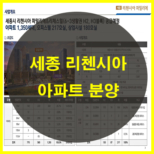  세종시분양 리첸시아밀리에아파트