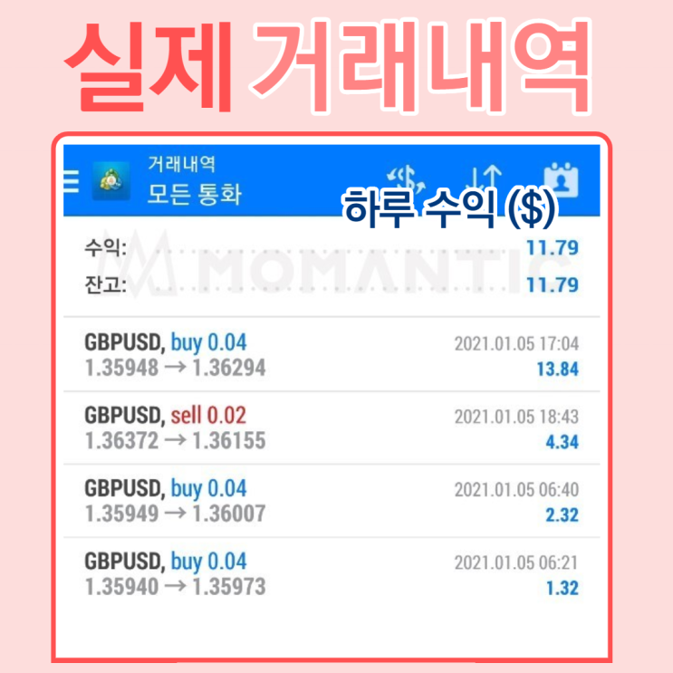  자동매매 2거래일 수익률 0.93% FX 주식AI자동매매