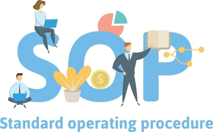  효과적인 업무자동화(RPA) 도입을 위한 표준업무절차(SOP) 개발의 중요성