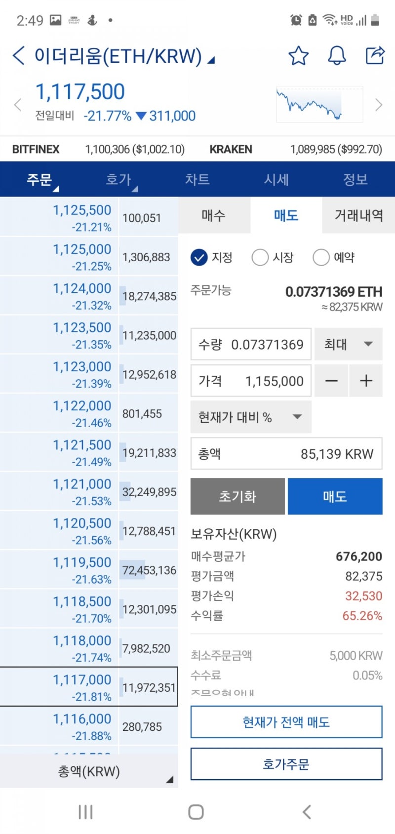 업비트 비트코인팔기/ 이더리움팔기/ 가상화폐매도하기/업비트매도 : 네이버 블로그