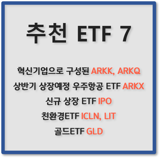  해외 주식, ETF 활용해 안정적 투자전략 세워야