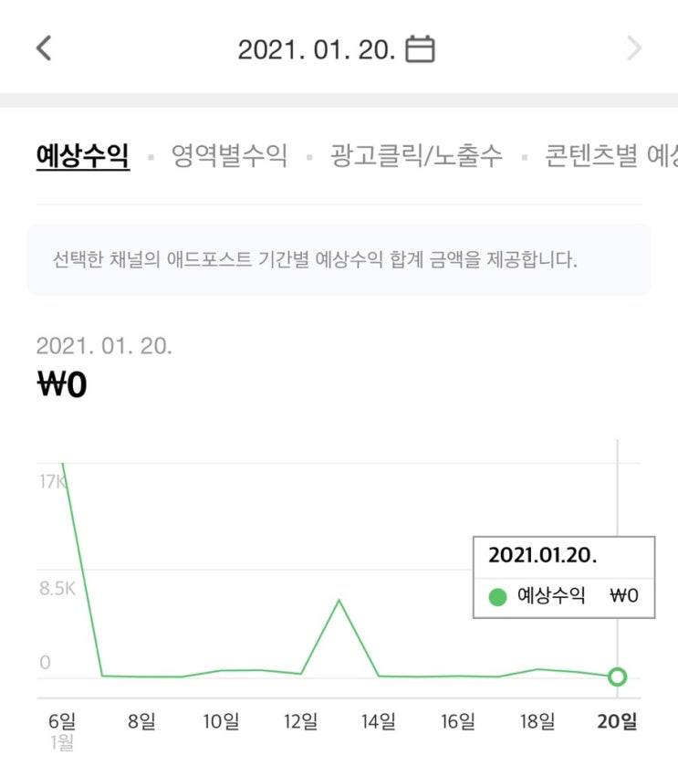  네이버 애드포스트 수익 0원 오류 고객센터 문의