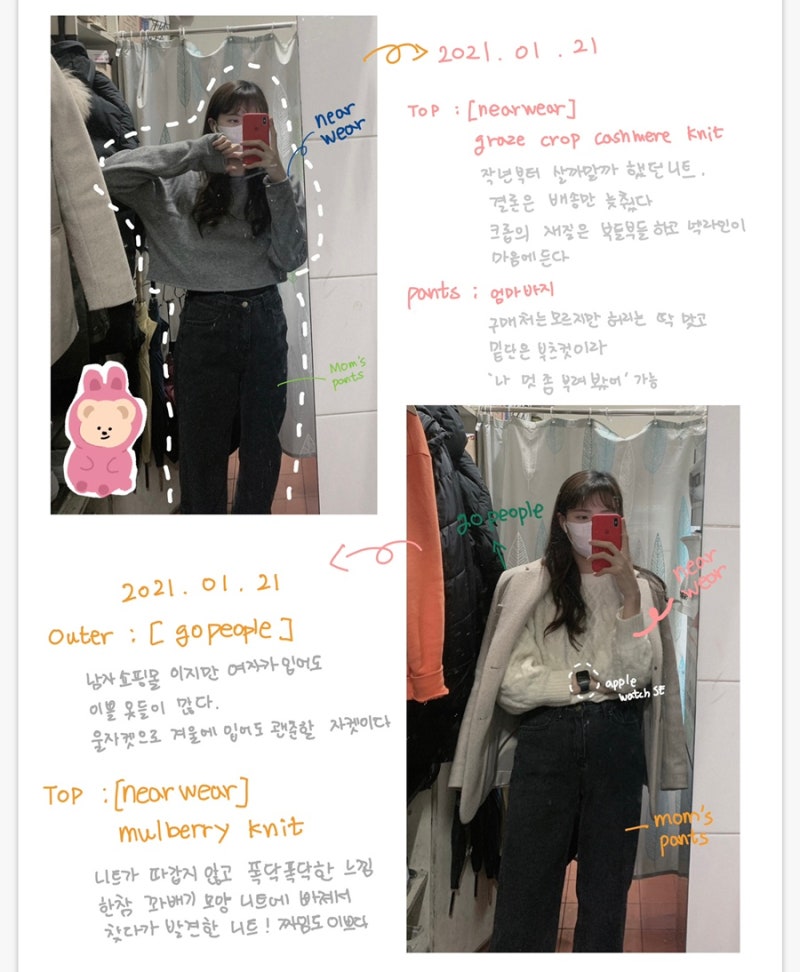 #1[니어웨어, 고피플]