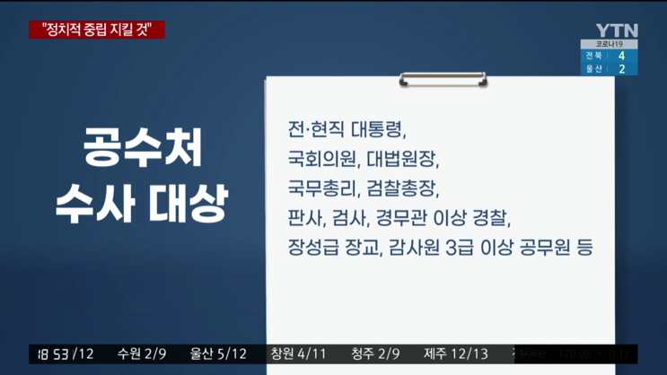 2021.01.21 공수처 2021.01.21 공수처