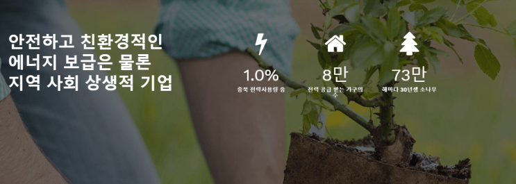  한프 OPC 드럼 공급 업체로써 주식 재상장은 부활될까 !