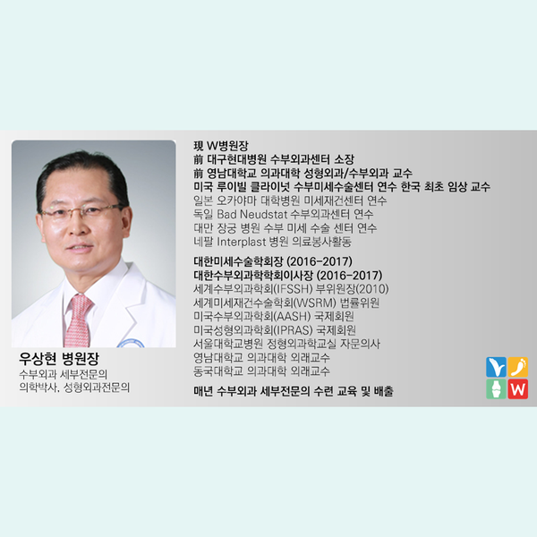  관절·수지접합 전문병원 ‘W병원’ 우상현 병원장 소개 영상