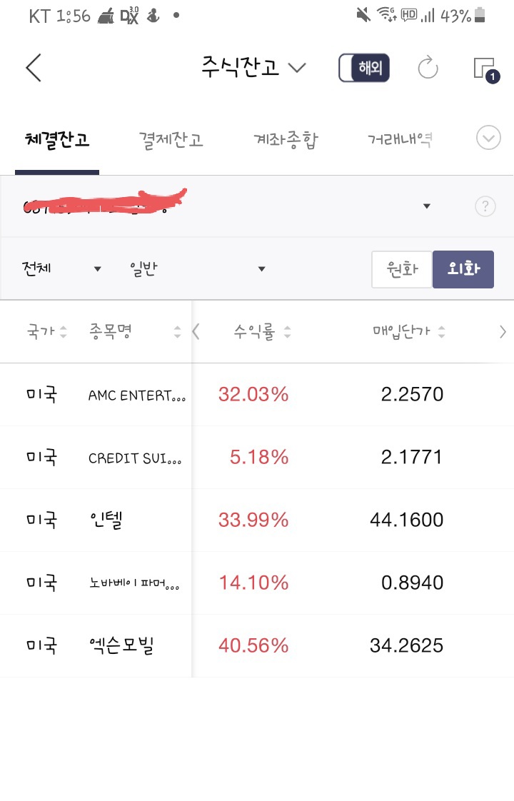 주식 일기.주린이의 미국 주식 수익률 40%실화?