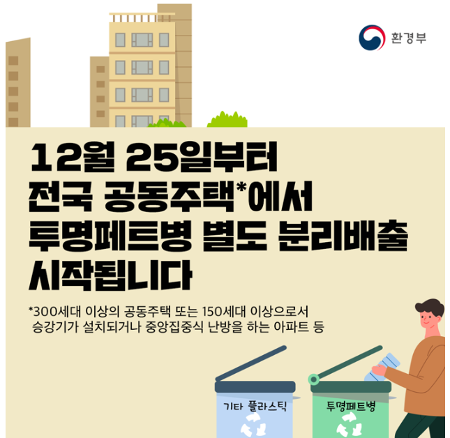  투명 페트병(뚜껑) 분리배출 위반 시 과태료