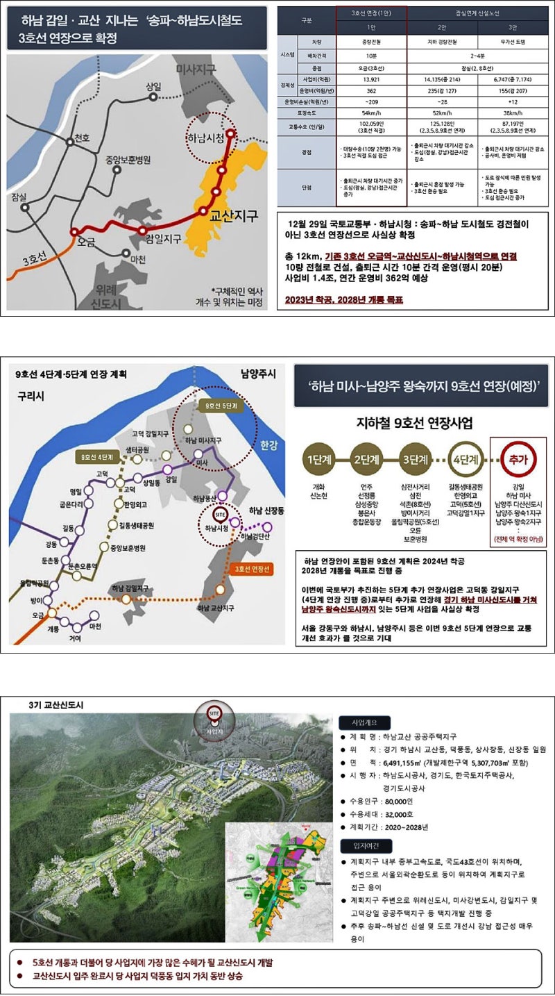 하남 스타포레3차 교산신도시 아파트 하남시청역 700미터 위치 : 네이버 블로그