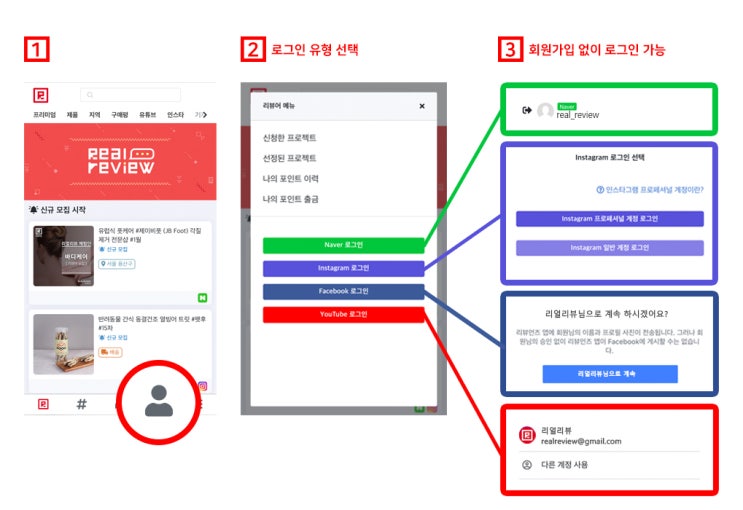  SNS 체험단 리얼리뷰 초보블로거들도 쉽게 참여 가능해요